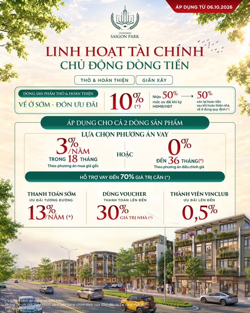 Chính sách bán hàng Vinhomes Saigon Park: vay 70%, lãi 0% 36 tháng