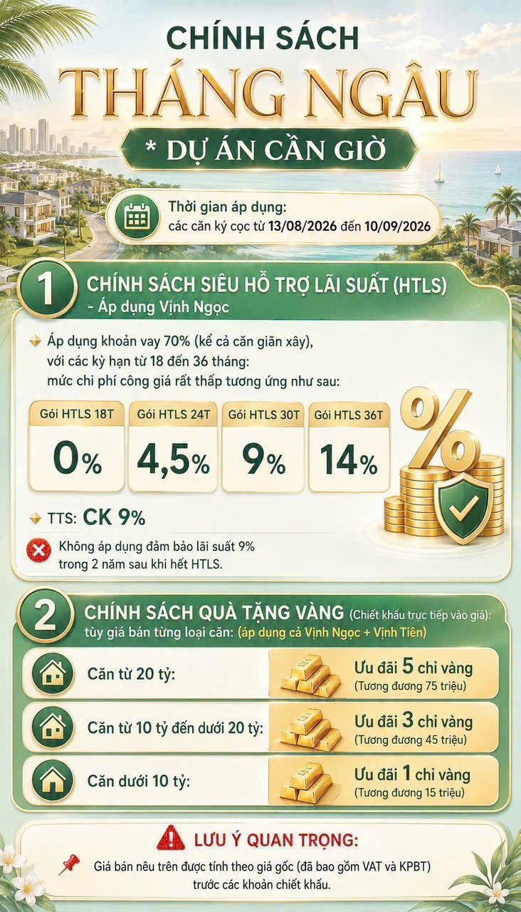 Chính sách bổ sung tháng Ngâu 2026 tại Vinhomes Green Paradise: Hỗ trợ lãi suất và quà tặng vàng – Cách đọc hiểu đúng
