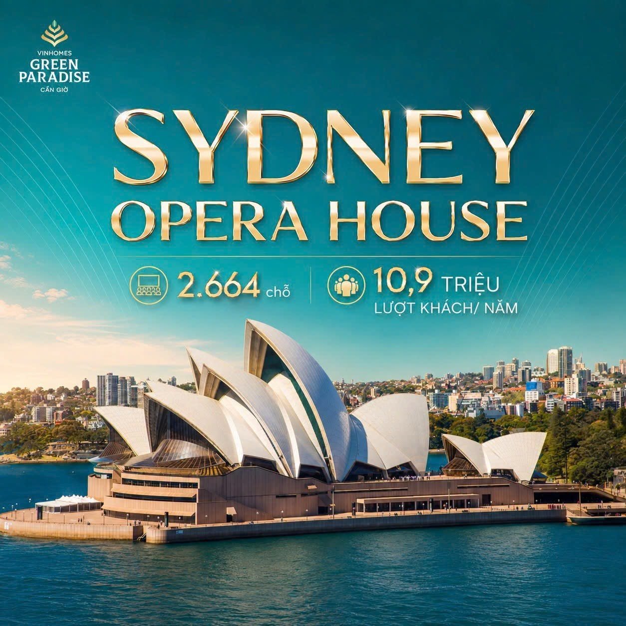 Sydney Opera House – biểu tượng của Sydney