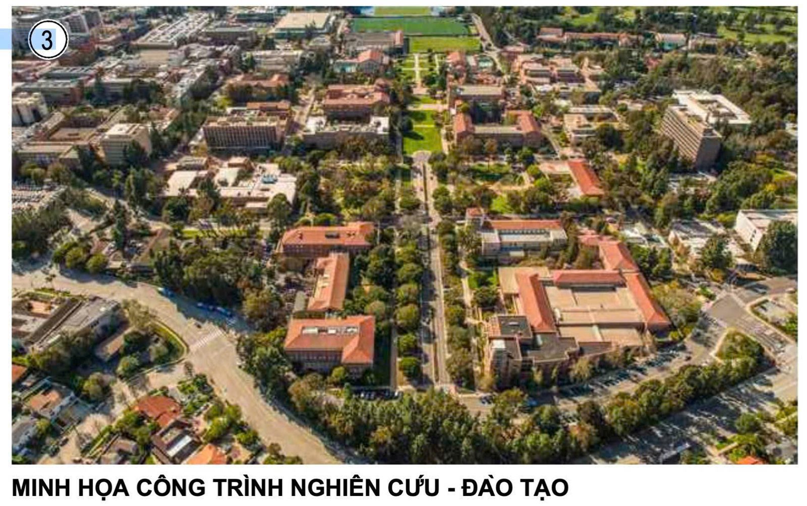 Minh họa công trình nghiên cứu – đào tạo