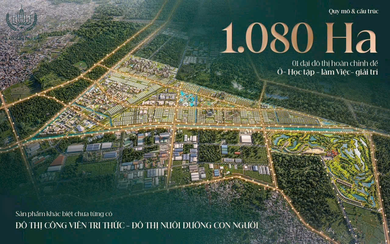 Quy mô tổng dự án