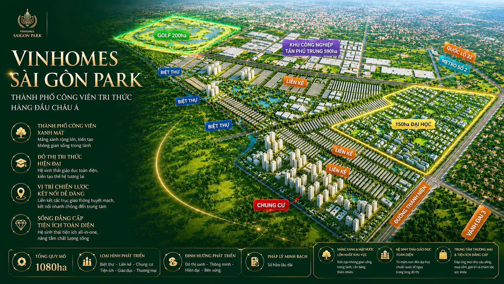 Vinhomes SaiGon Park